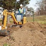 essential cat rental equipment for landscaping project